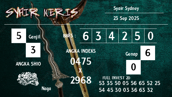 - Syair Sydney