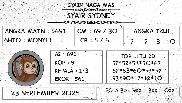 SYAIR NAGA MAS - Syair Sydney